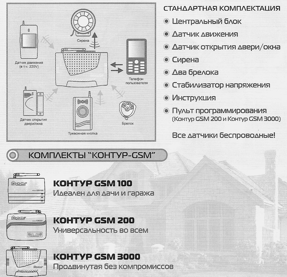 Gsm сигнализация контур инструкция